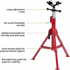 Характеристики V-образной двухроликовой складной регулируемой опоры для труб Remmers Atlant 1/8-12 Характеристики V-образной двухроликовой складной регулируемой опоры для труб Remmers Atlant 1/8-12
