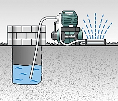 Использование насосной станции Metabo HWW 4500/25 INOX