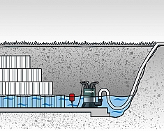 Использование водяного погружного насоса Metabo TP 12000 SI